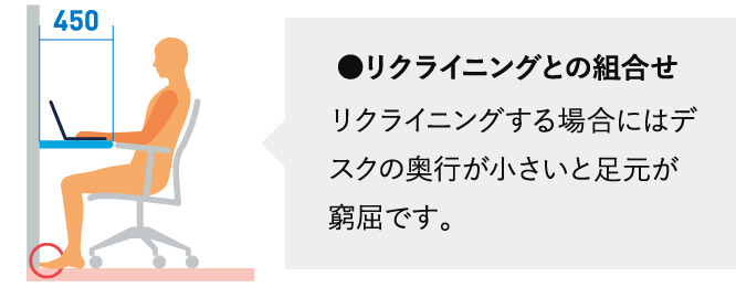 リクライニングとの組合せ