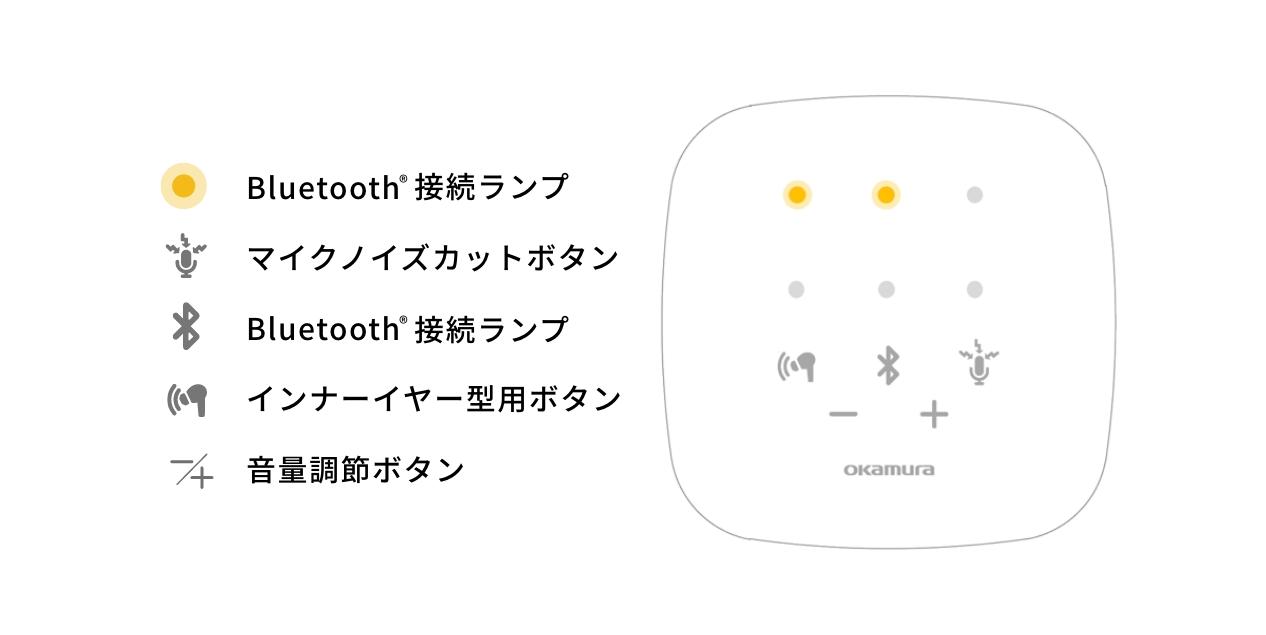 TALKHUB（トークハブ）