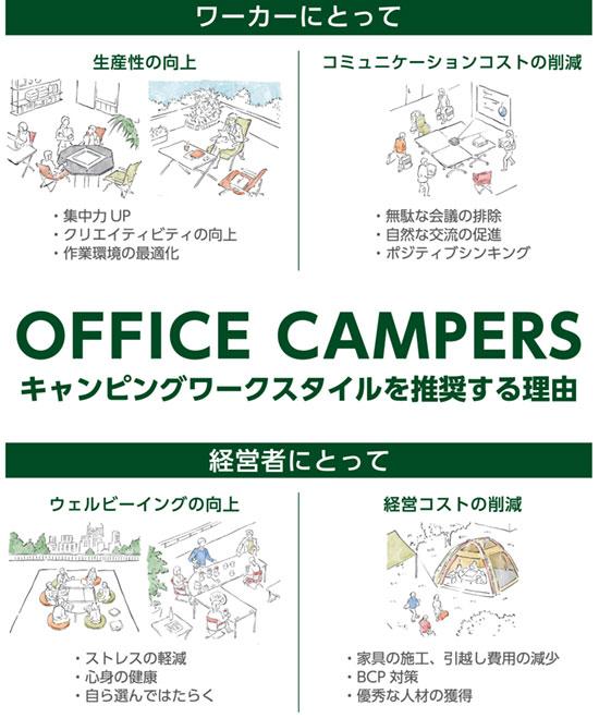 02_officeCampers.jpg