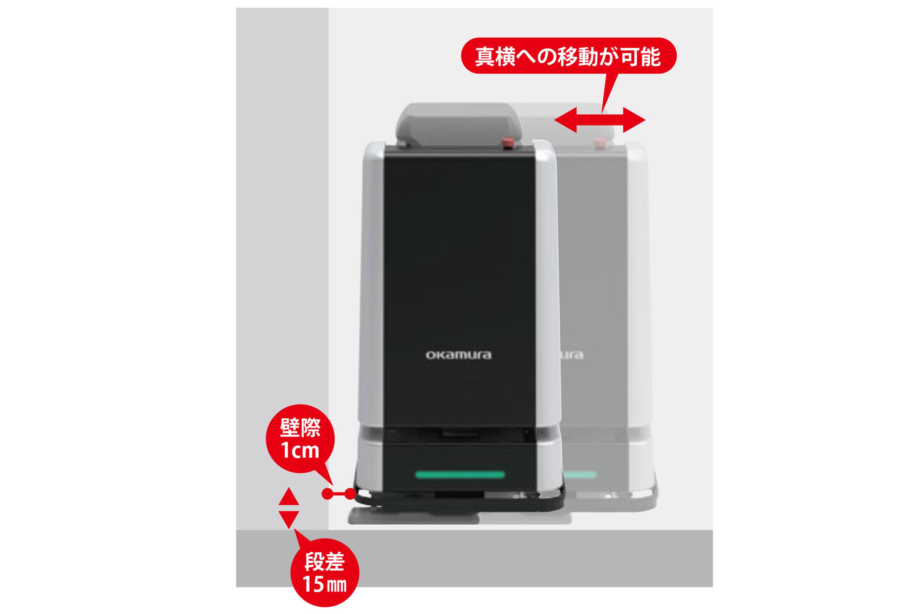 企ストライバー2_機能