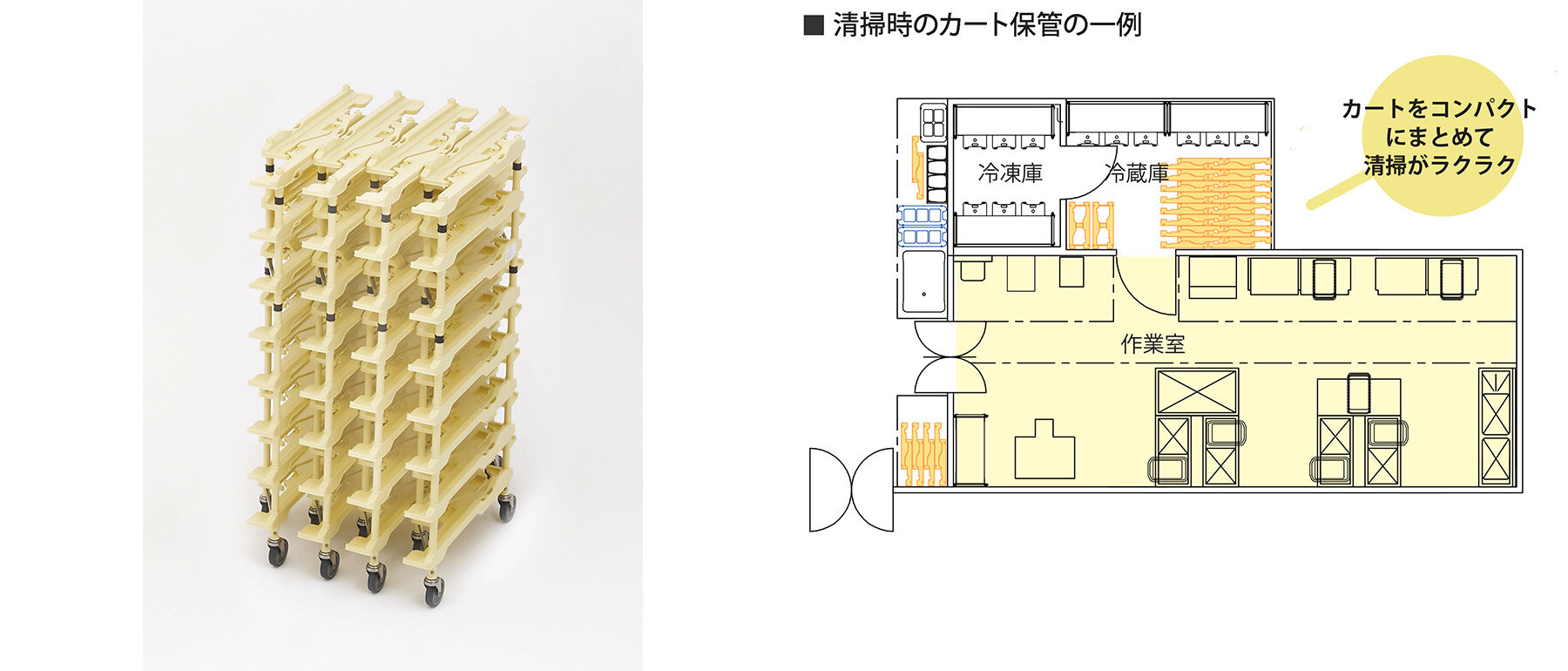 日々の清掃や移動の作業負荷を軽減