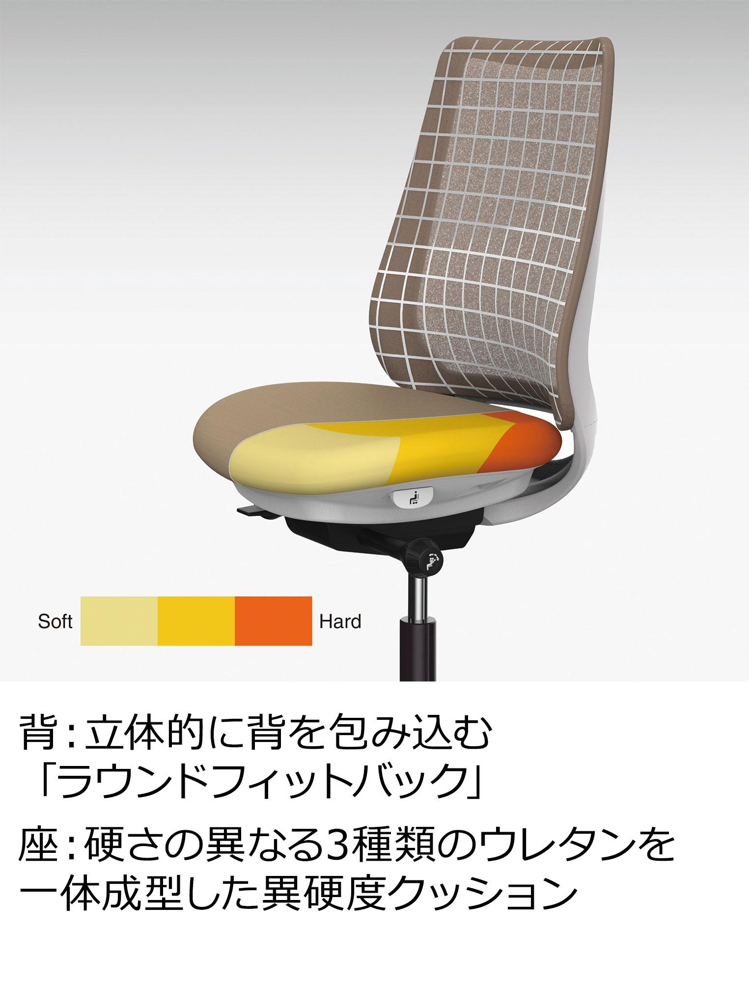 異硬度クッション、背メッシュ