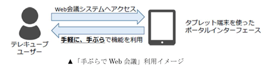 telecube_web_center_02.png