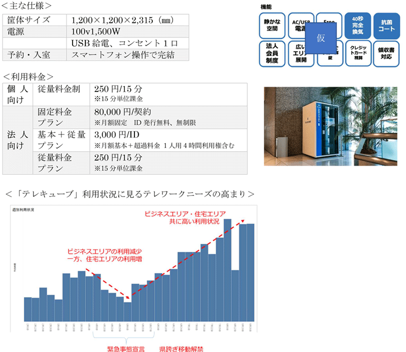 telecube_web_center_06.png