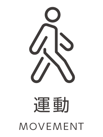 運動