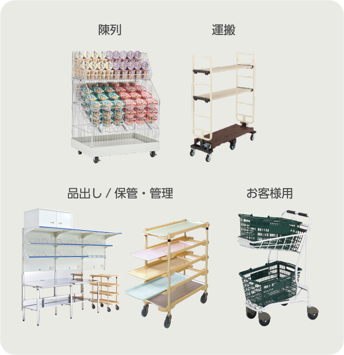 スーパーマーケット向け注目製品 | 店舗・商環境の展示会・イベント
