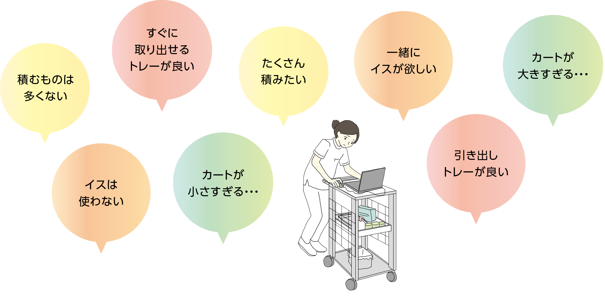 看護師さんのお悩み