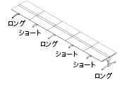 ショート、ロング組み合わせイメージ