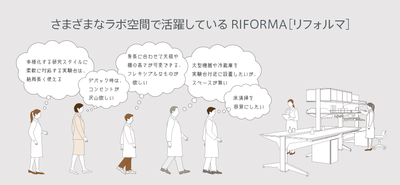 さまざまな場面で活躍しているRIFORMA[リフォルマ]