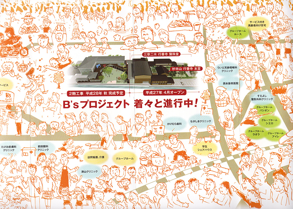 行善寺計画図