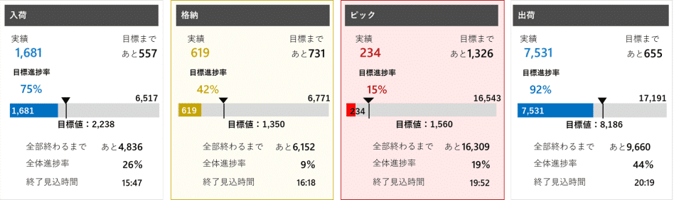 イメージ図
