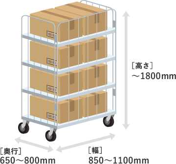 [幅]850〜1100mm [高さ]〜1800mm [奥行]650〜800mm