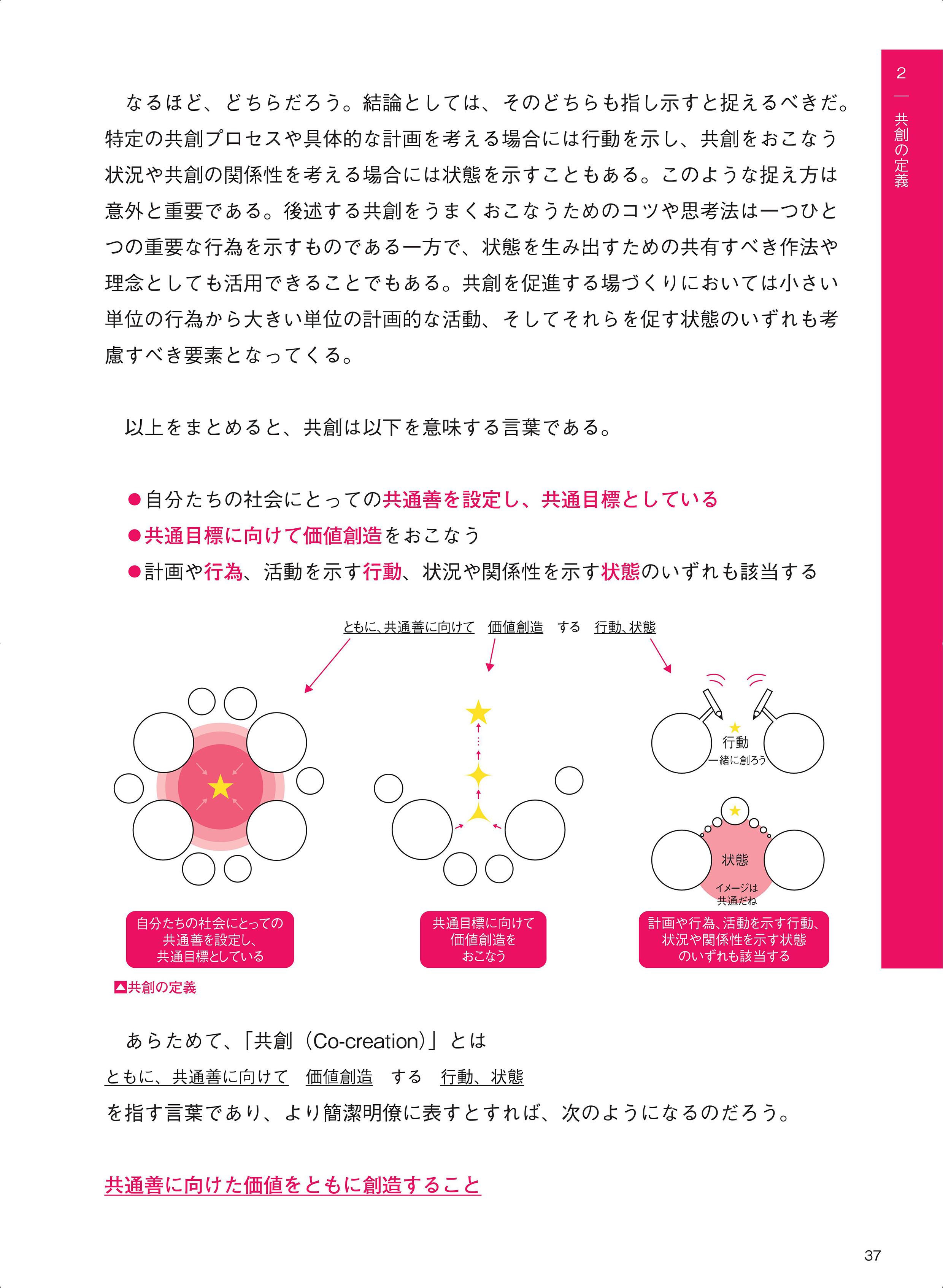 事例-2