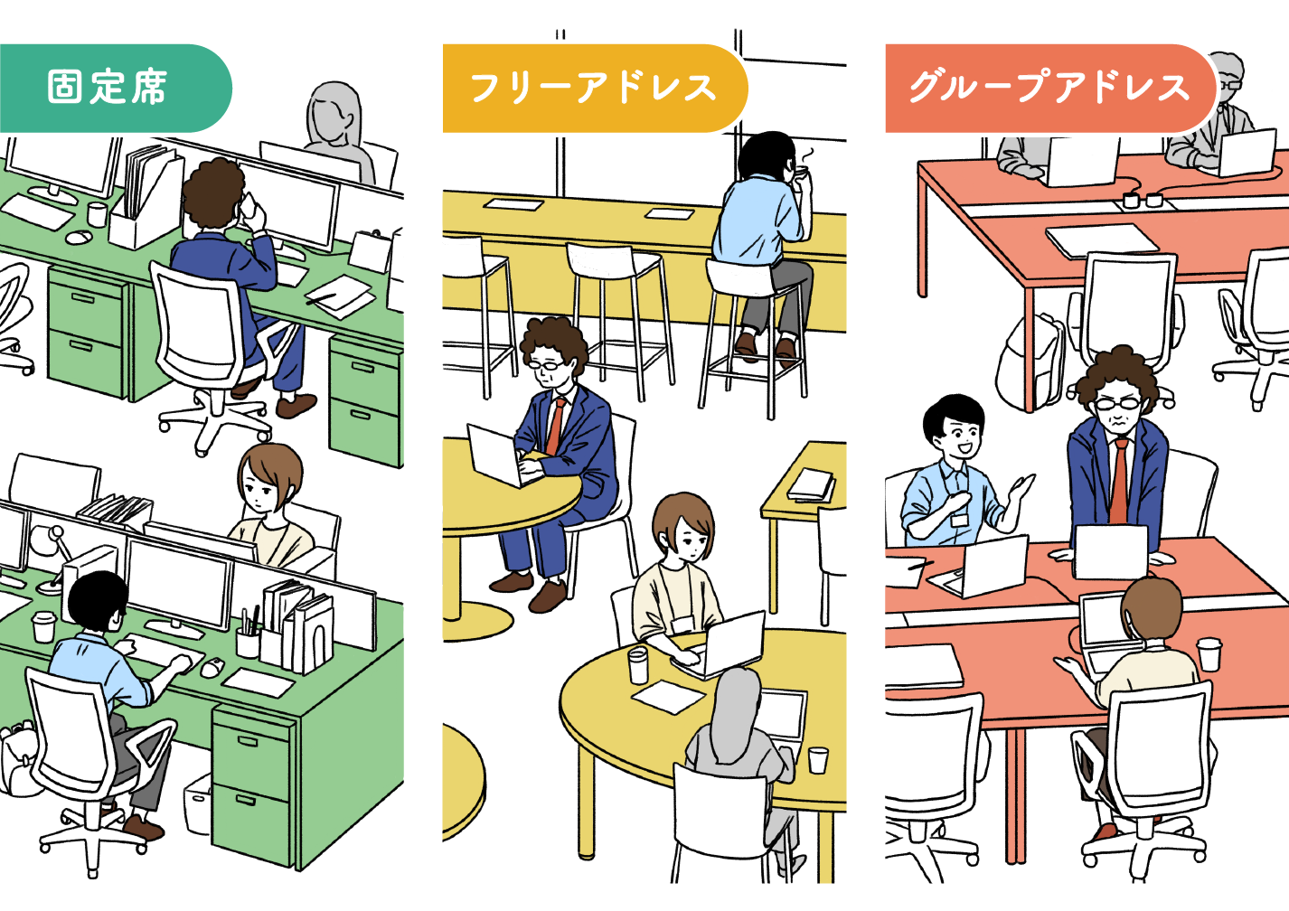フリーアドレスは全部門に導入できますか？ – フリーアドレス 必要なもの – NUGVW