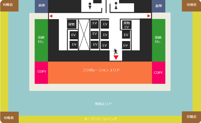 ゾーニング提案資料