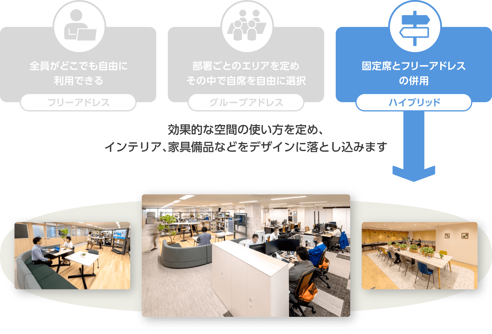 ハイブリッド