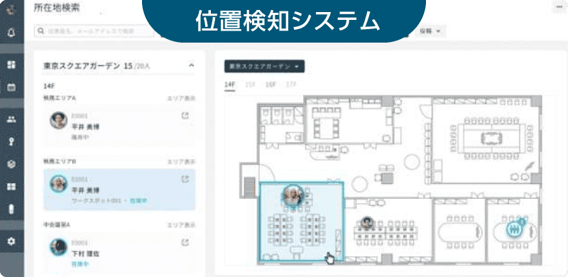 位置検知システムの写真