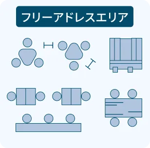 完全フリーアドレス