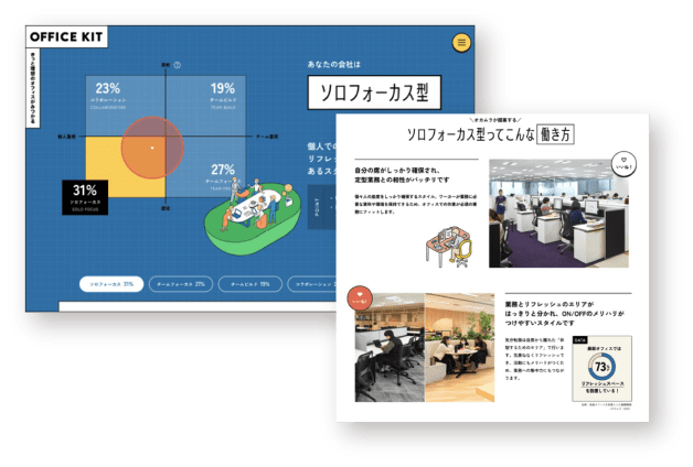 診断イメージ