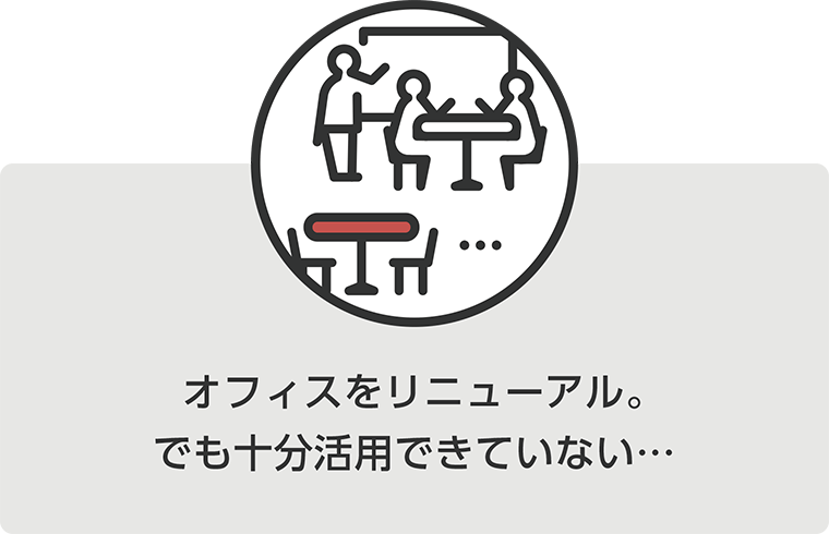 ソリューション | はたらく場のICT | 株式会社オカムラ