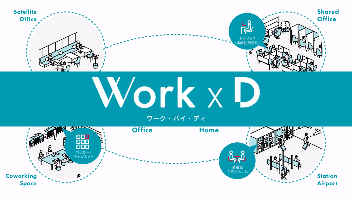 【Work x Dとは？③】座席も会議室もロッカー・備品もアプリ一つでホテリング利用予約