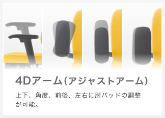 4Dアーム（アジャストアーム）