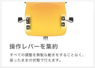 操作レバーを集約