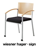 wiesner-hager-sign