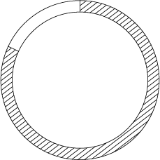 chart1