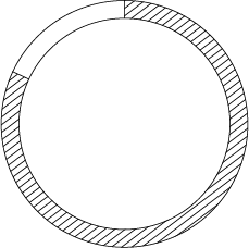 chart1