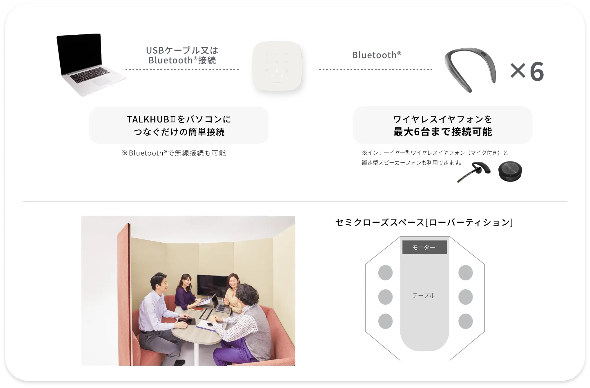6人までの接続の場合