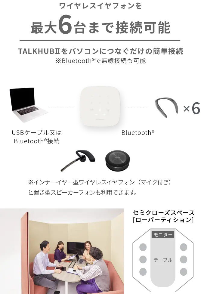 6人までの接続の場合