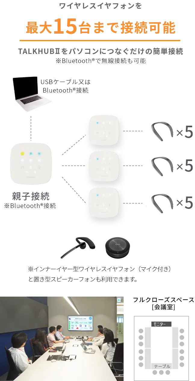 7人以上の接続の場合