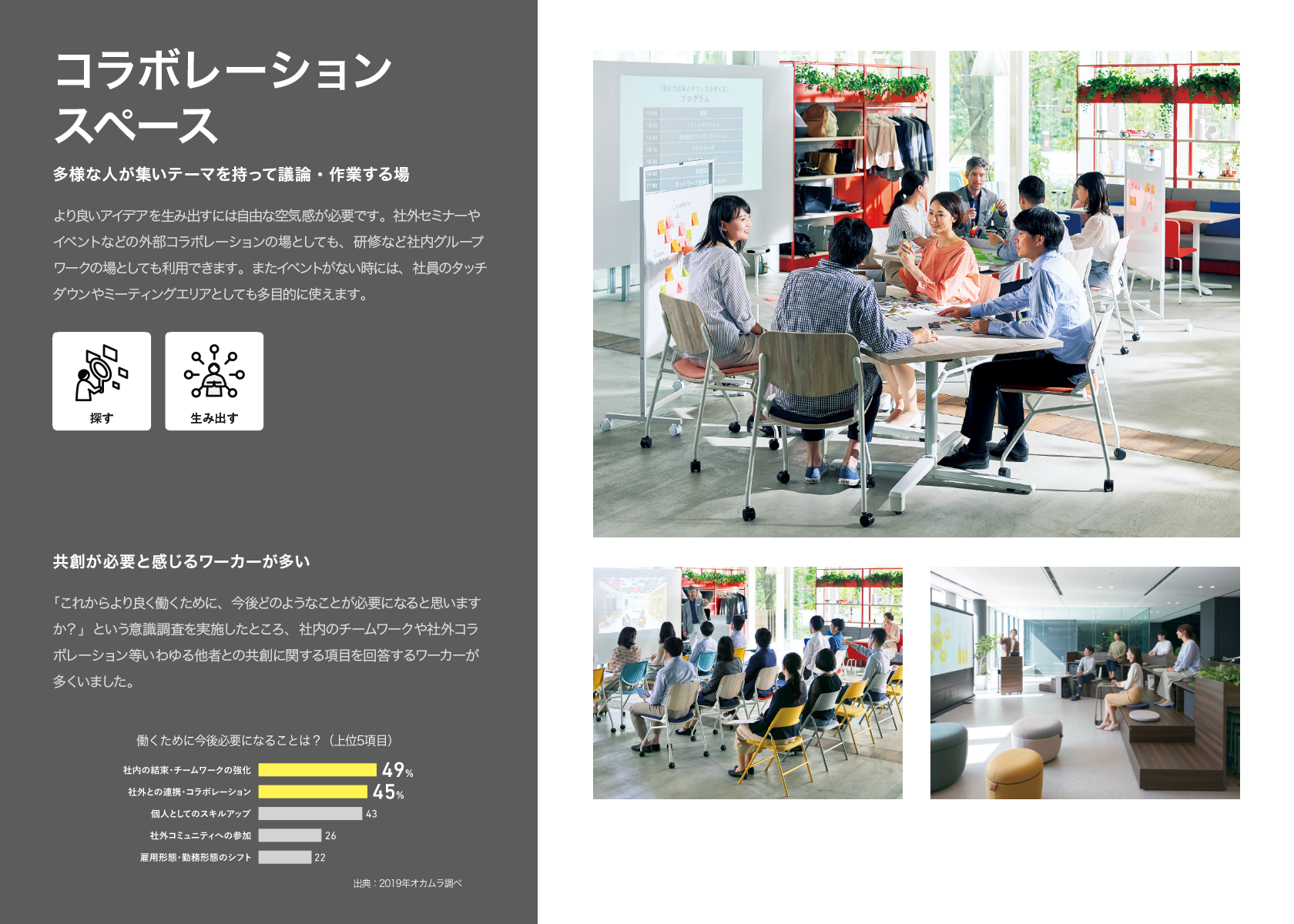 コラボレーションスペース - 多様な人が集いテーマを持って議論・作業する場 - より良いアイデアを生み出すには自由な空気感が必要です。社外セミナーやイベントなどの外部コラボレーションの場として、研修など社内グループワークの場としても利用できます。またイベントがない時には、社員のタッチダウンやミーティングエリアとして多目的に使えます。