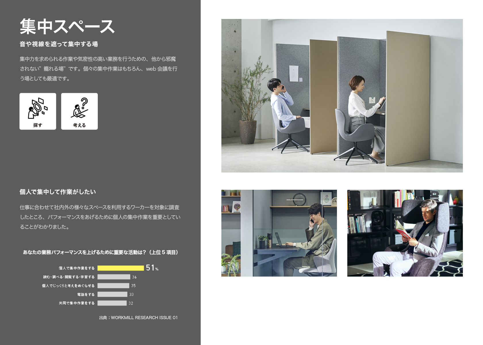 集中スペース - 音や視線を遮って集中する場 - 集中力を求められる作業や気密性の高い業務を行うための、他から邪魔されない”籠れる場”です。個々の集中作業はもちろん、web会議を行う場としても最適です。