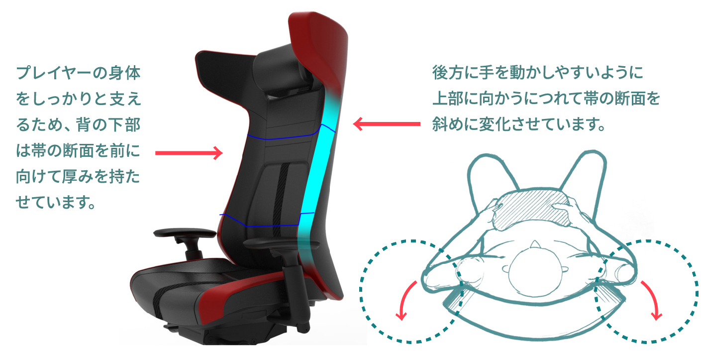 STRIKER｜ゲーミングファニチュア［ストライカー］｜株式会社オカムラ