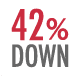 42%down