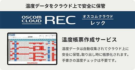 遠隔監視により冷凍冷蔵ショーケースが不調になる前にアラートを発信