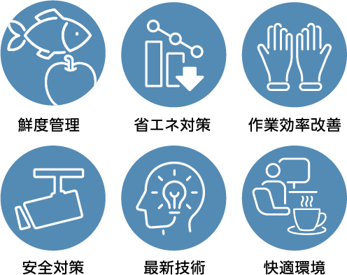 鮮度管理、省エネ対策、作業効率改善、安全対策、最新技術、快適環境