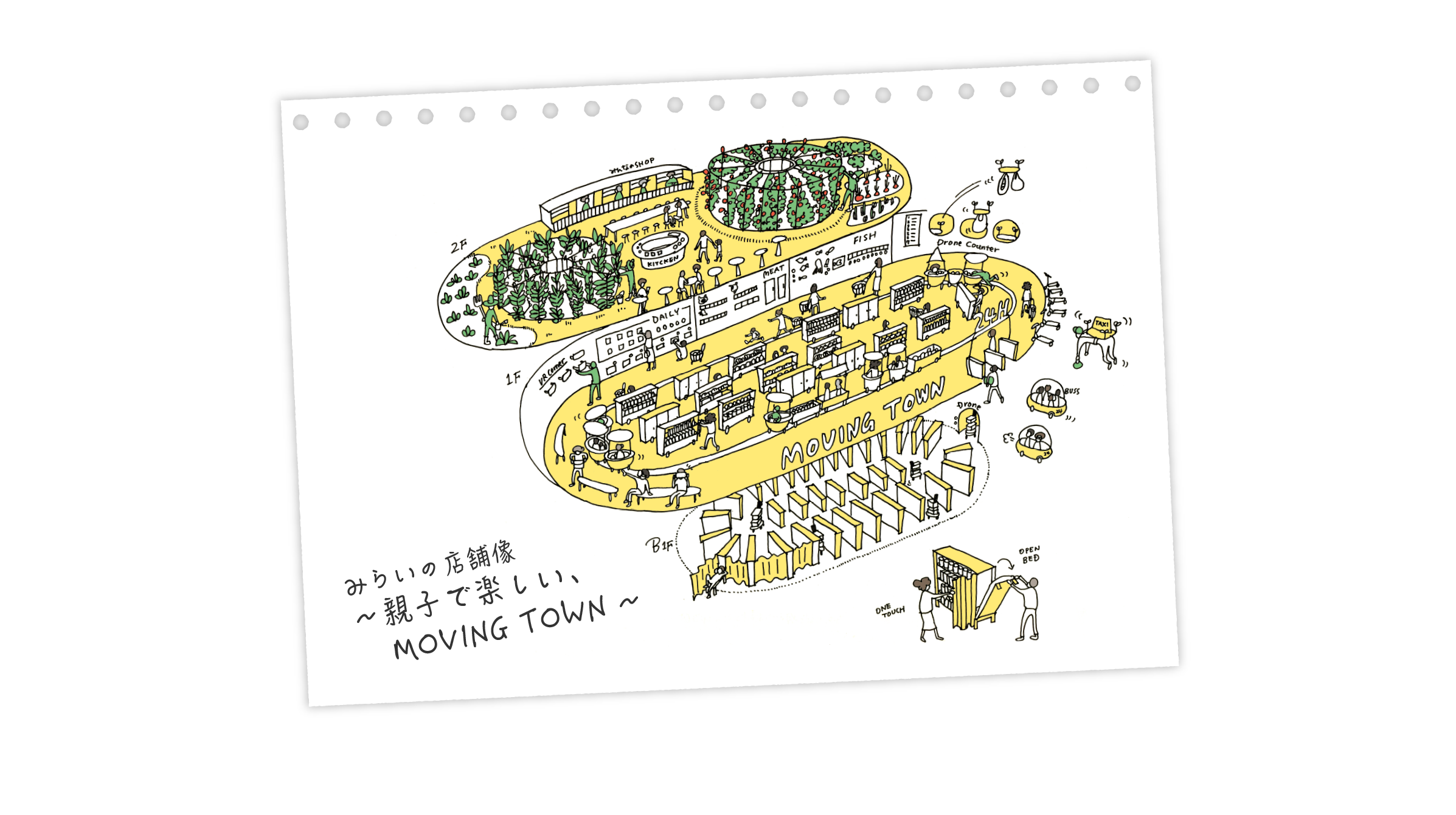 お店のみらいを創造する研究所『みせいくラボ』