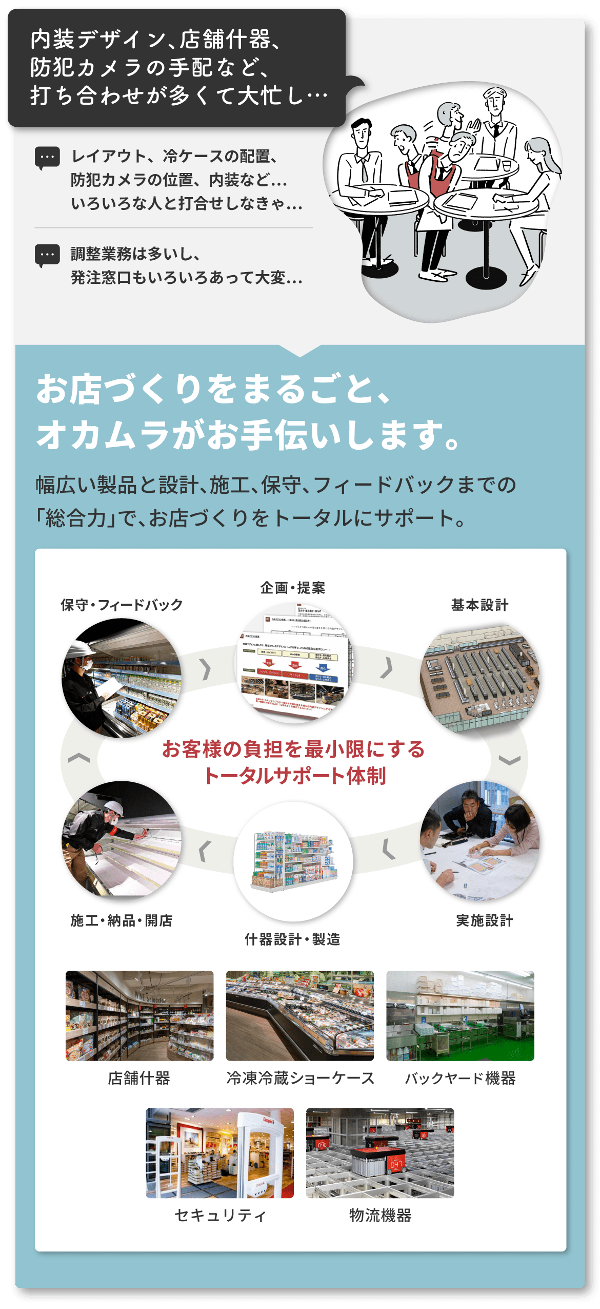 内装デザイン、店舗什器、防犯カメラの手配など、 打ち合わせが多くて大忙し…