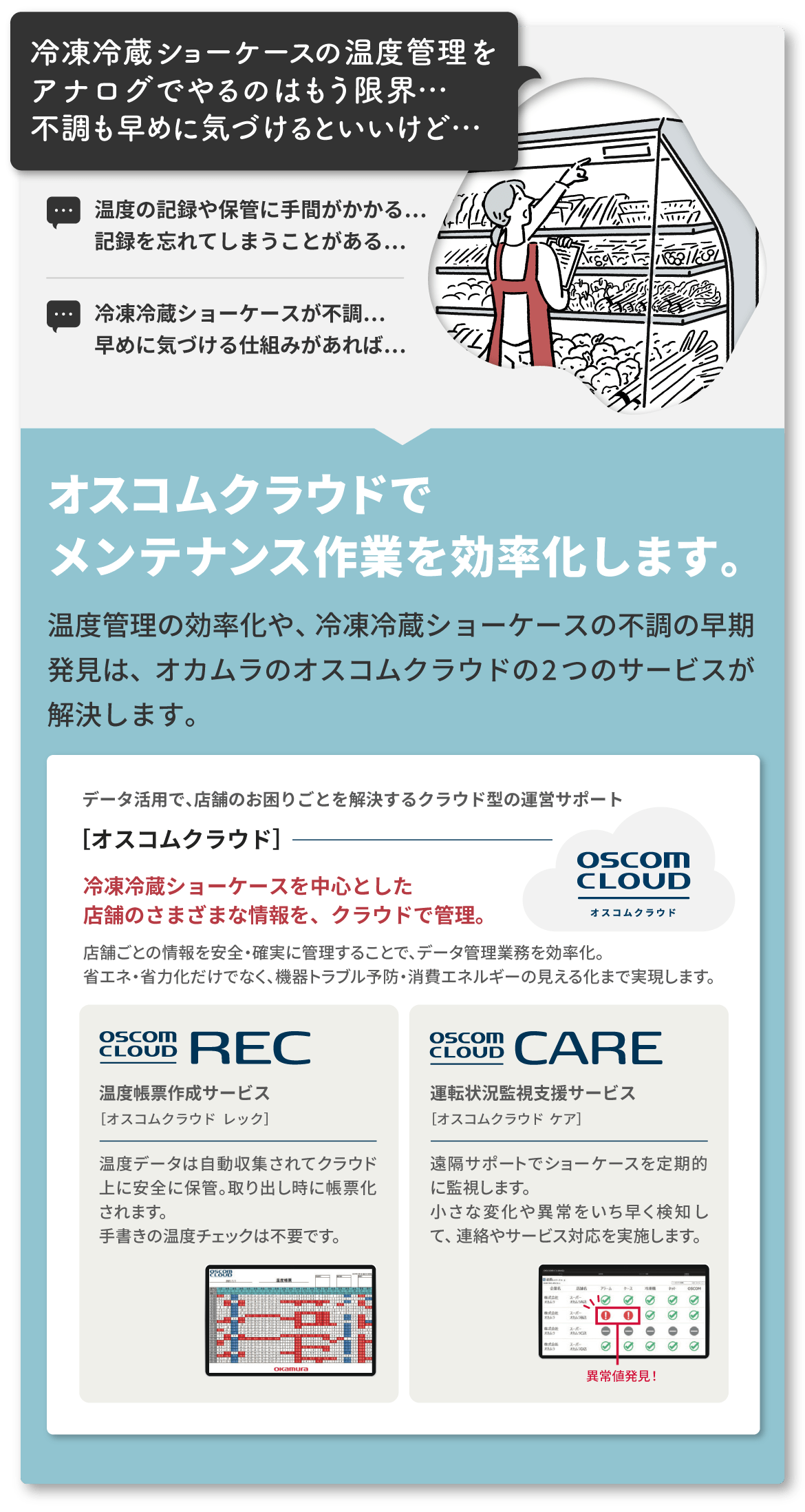 冷凍冷蔵ショーケースの温度管理をアナログでやるのはもう限界…不調も早めに気づけるといいけど…