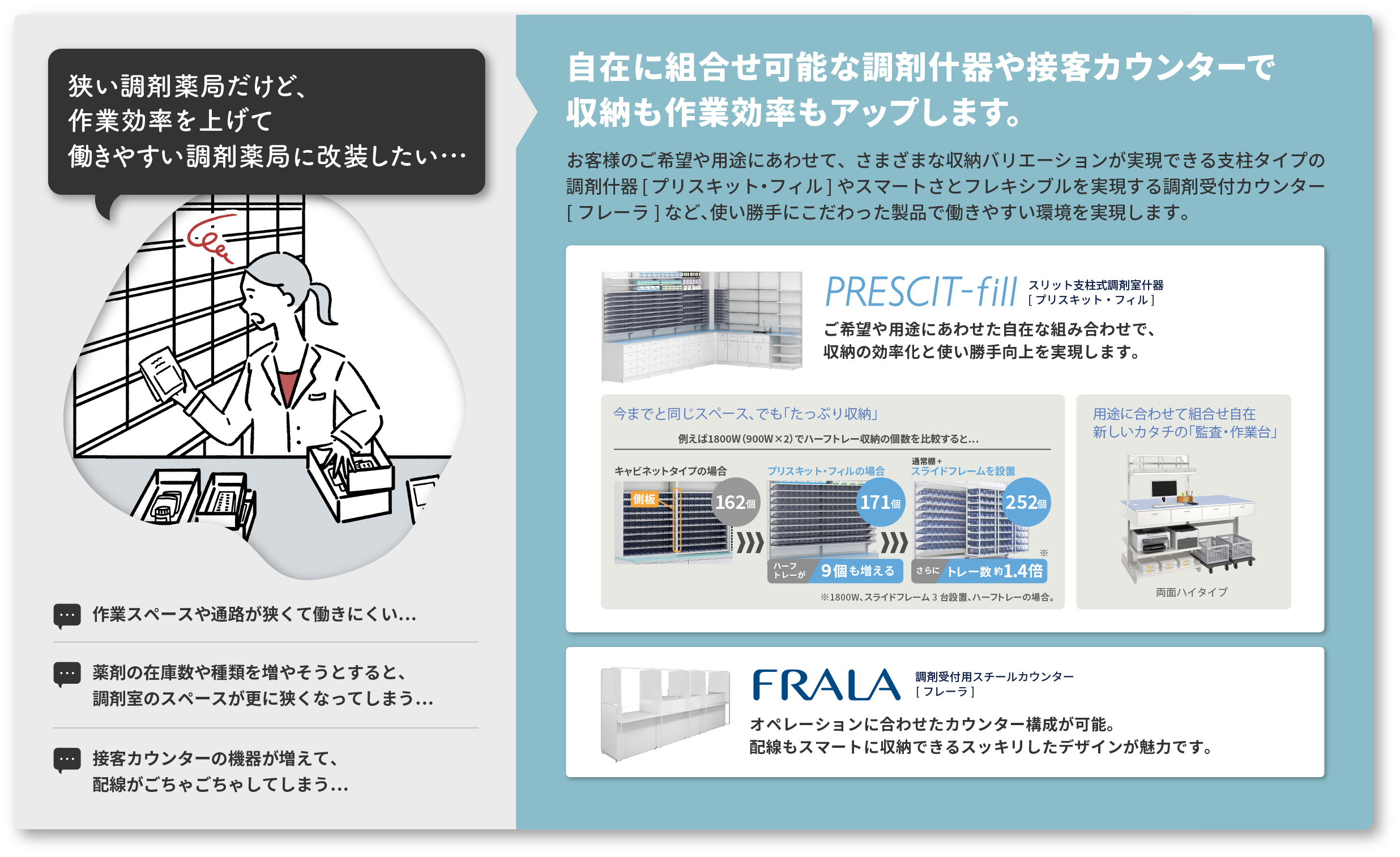 狭い調剤薬局だけど、作業効率を上げて働きやすい調剤薬局に改装したい…