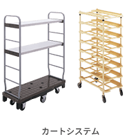 カートシステム