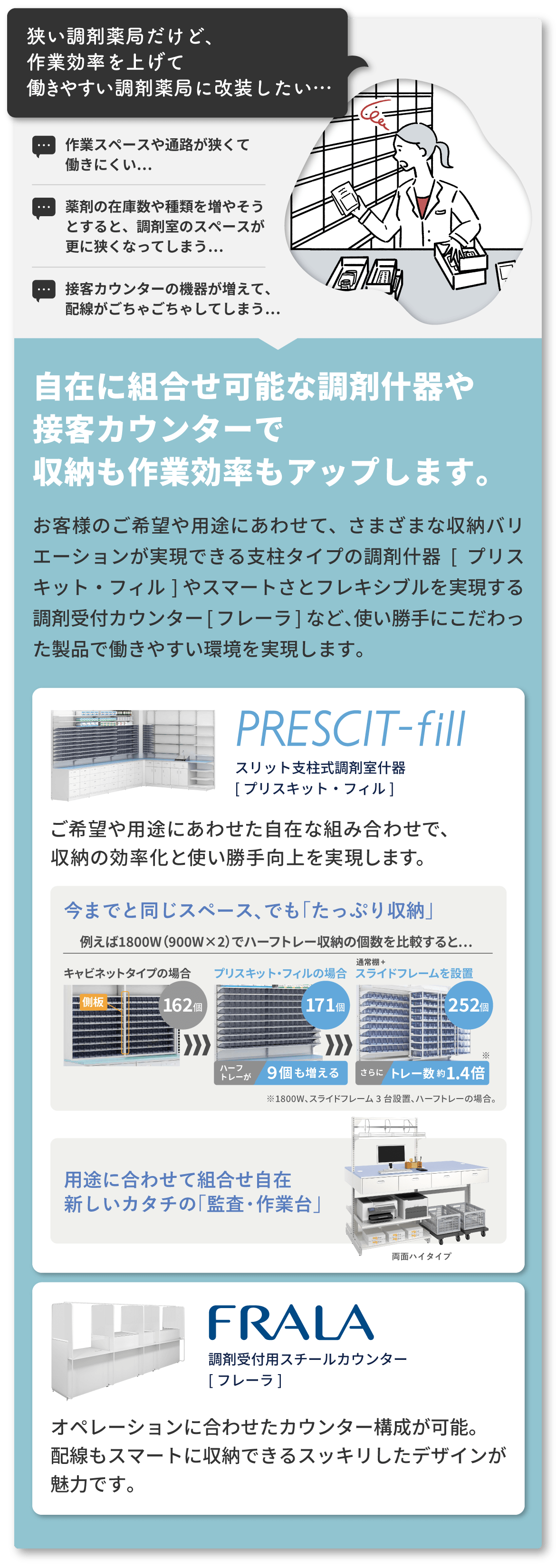 狭い調剤薬局だけど、作業効率を上げて働きやすい調剤薬局に改装したい…