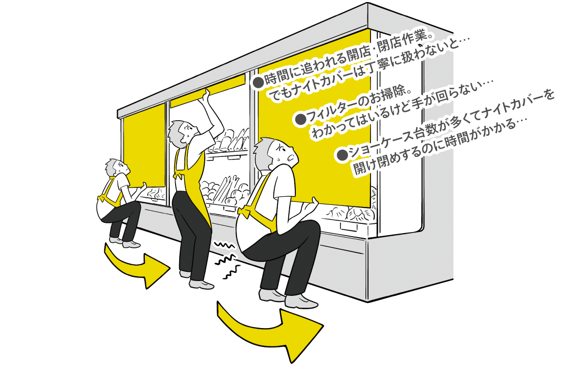 手が回らない…