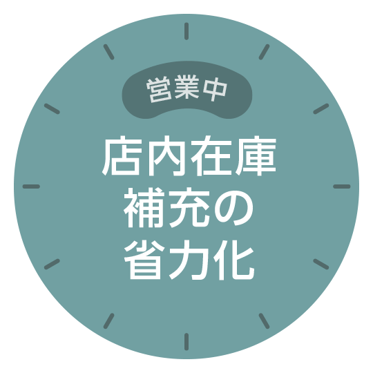 店内在庫補充の省力化