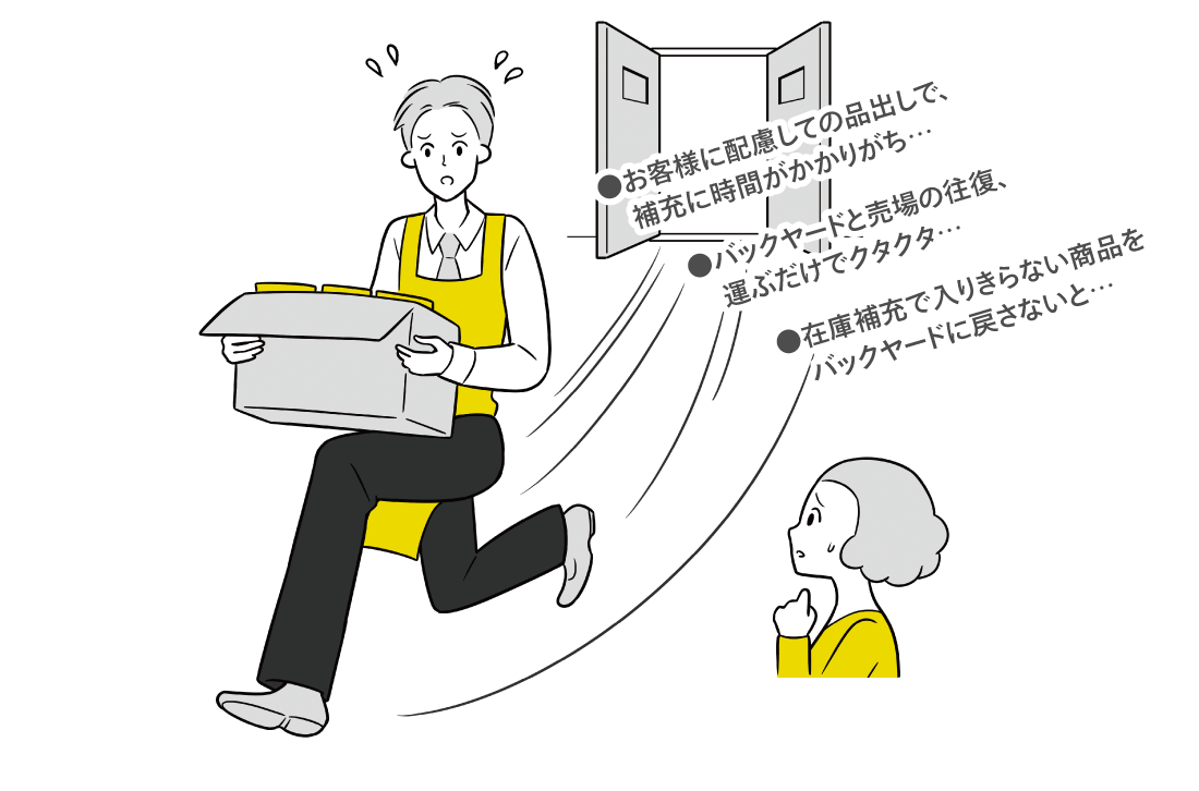 補充に時間がかかりがち…