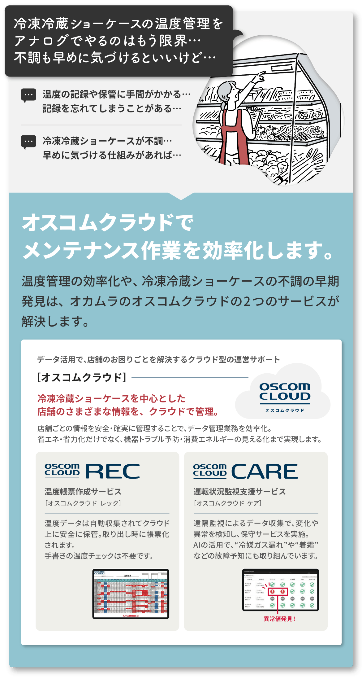 冷凍冷蔵ショーケースの温度管理をアナログでやるのはもう限界…不調も早めに気づけるといいけど…