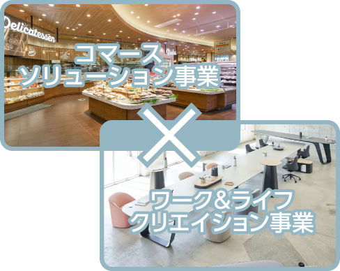 コマースソリューション事業×ワーク＆ライフクリエイション事業